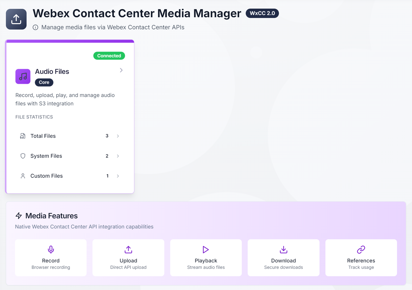 Media Manager Overview