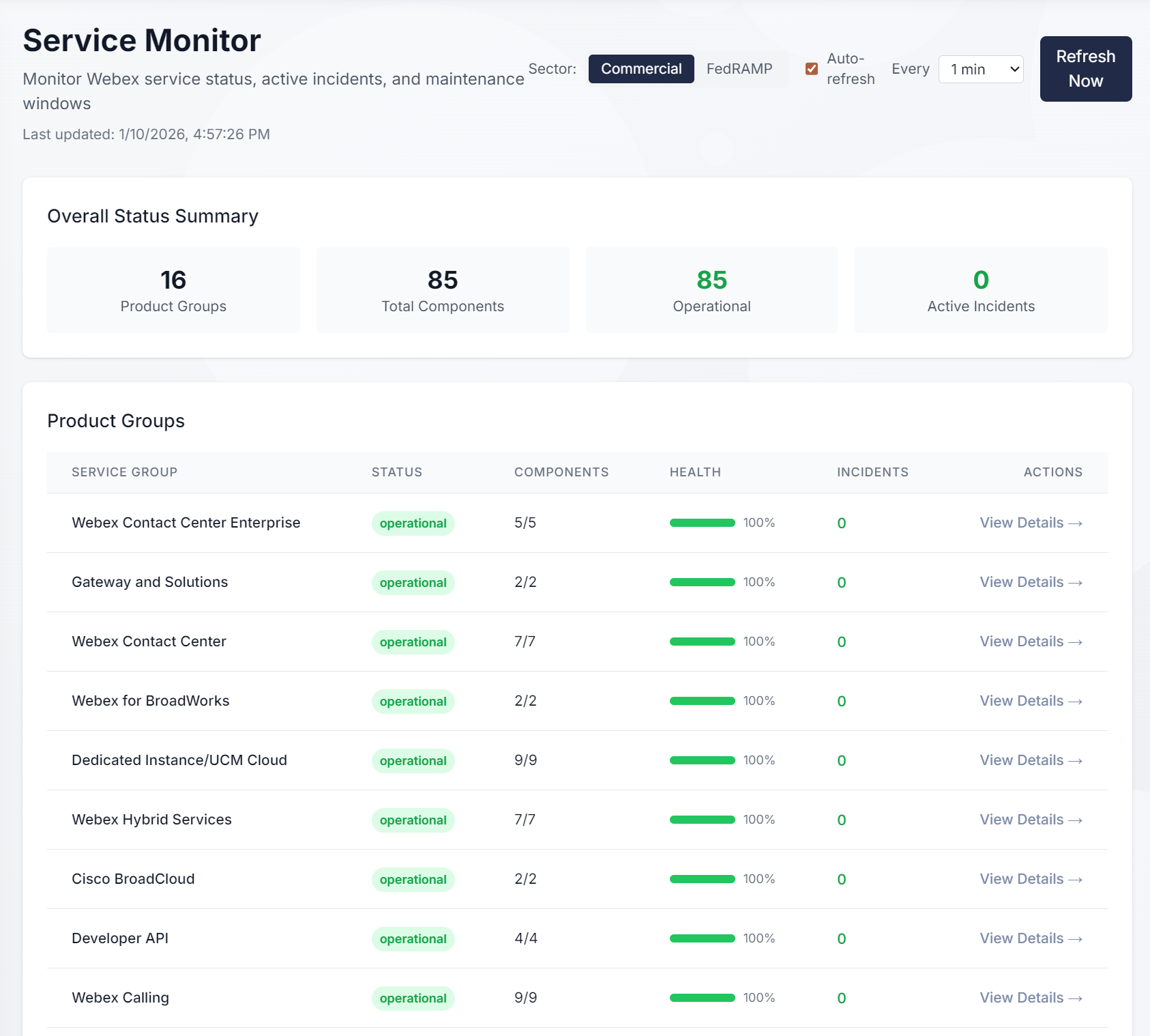 Service Monitor Overview